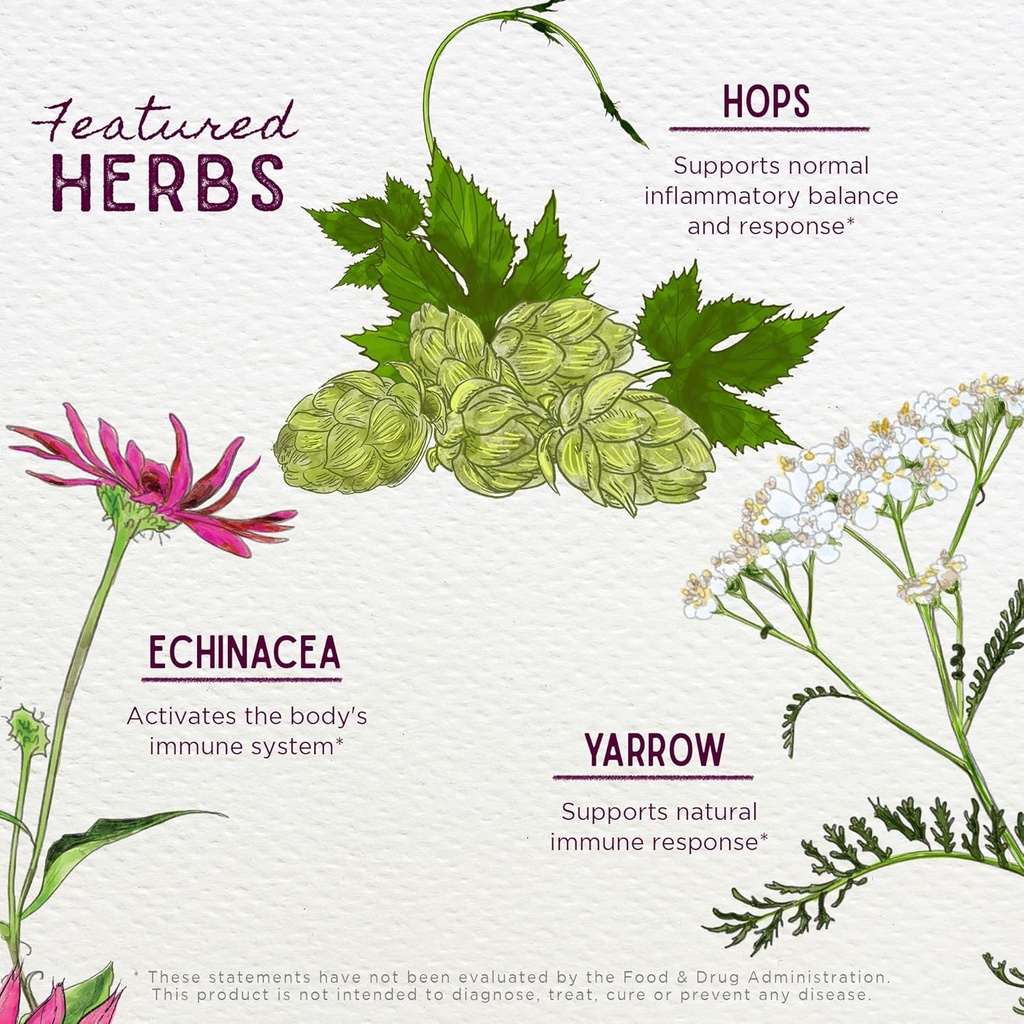 wishgarden-herbs-happy-ducts-lactation-s-4.jpg