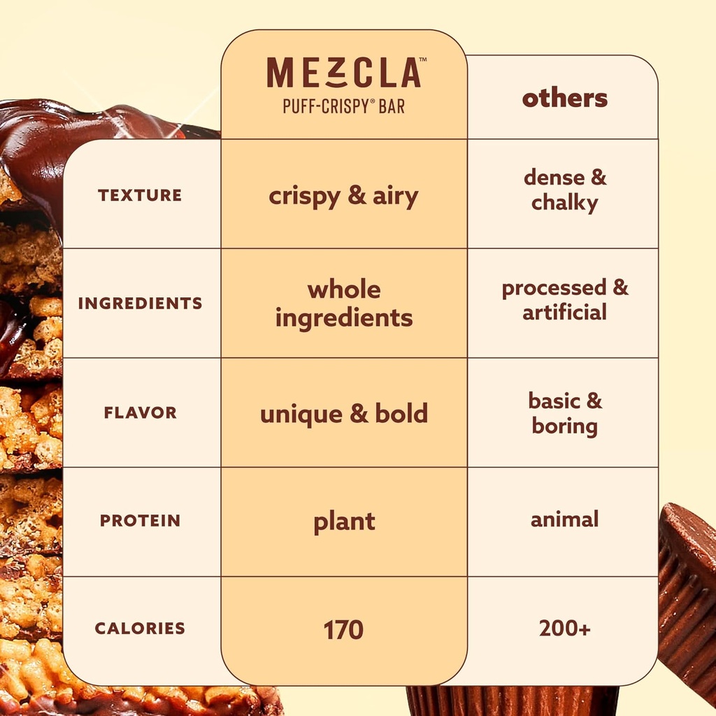 mezcla-puff-crispy-protein-bars-gluten-f-5.jpg