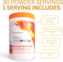 youngevity-beyond-tangy-tangerine-20-cit-4.jpg