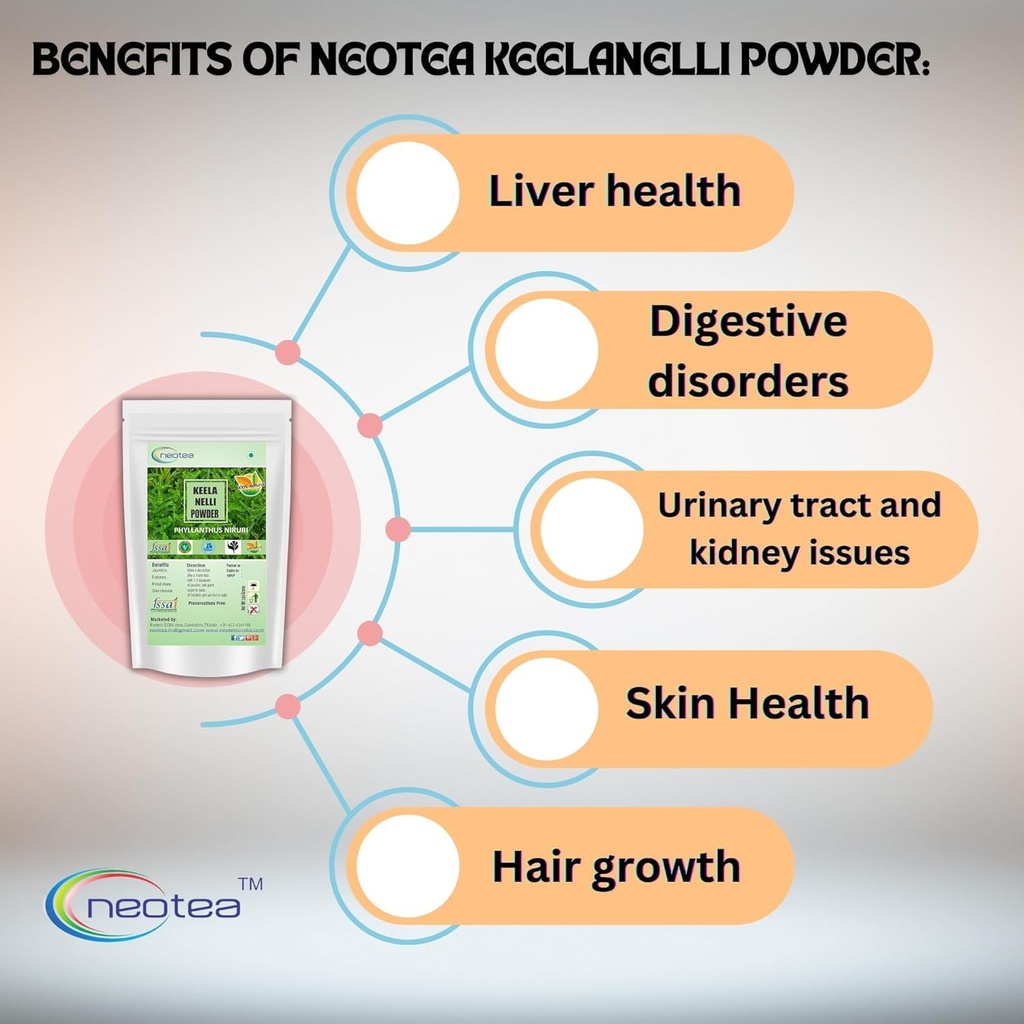 neotea-bhumiamalaki-powder-phyllanthus-n-2.jpg
