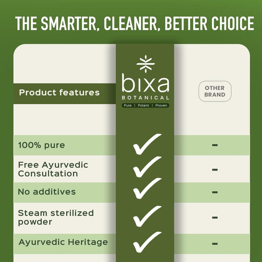 bixa-botanical-bilva-fruit-powder-gentle-3.jpg