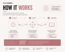 neuromatrix-brain-focus-formula-ai-formu-4.jpg