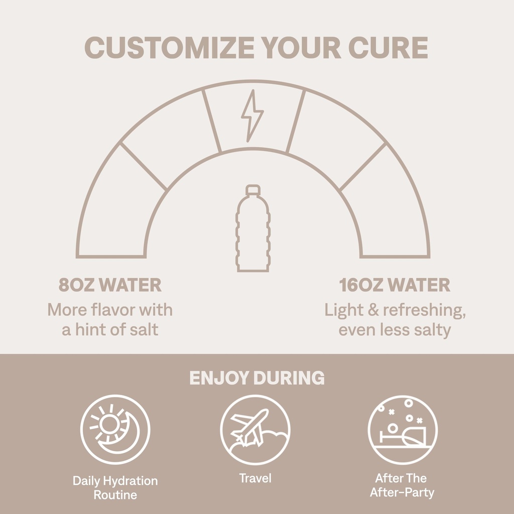cure-hydration-bundle-plant-based-electr-4.jpg