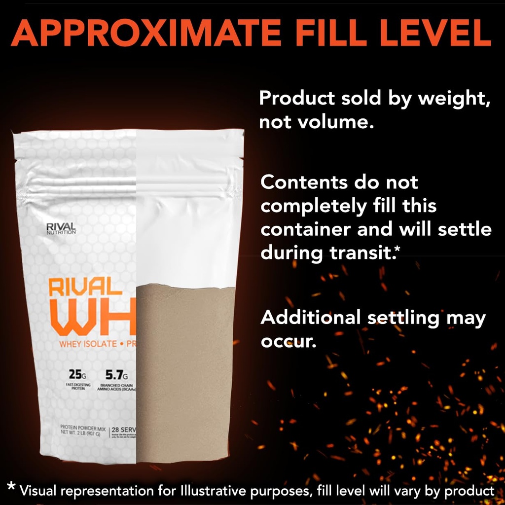 naturally-flavored-rival-whey-salted-car-5.jpg