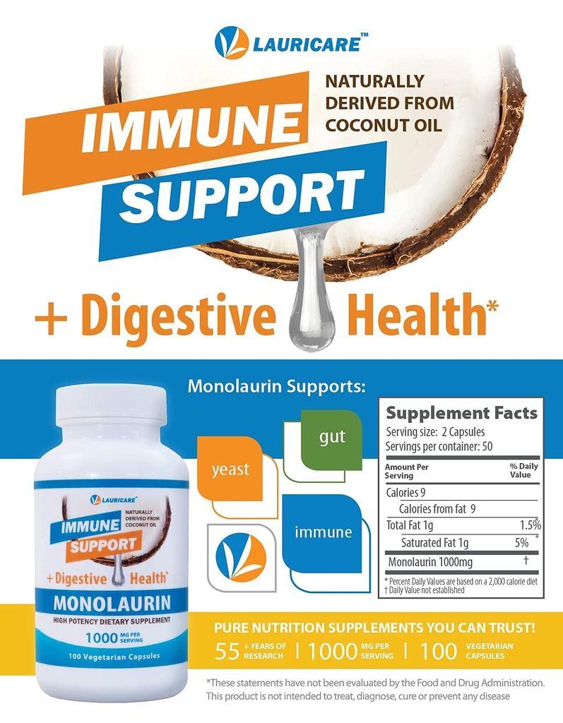 monolaurin-supplement-for-immune-support-3.jpg