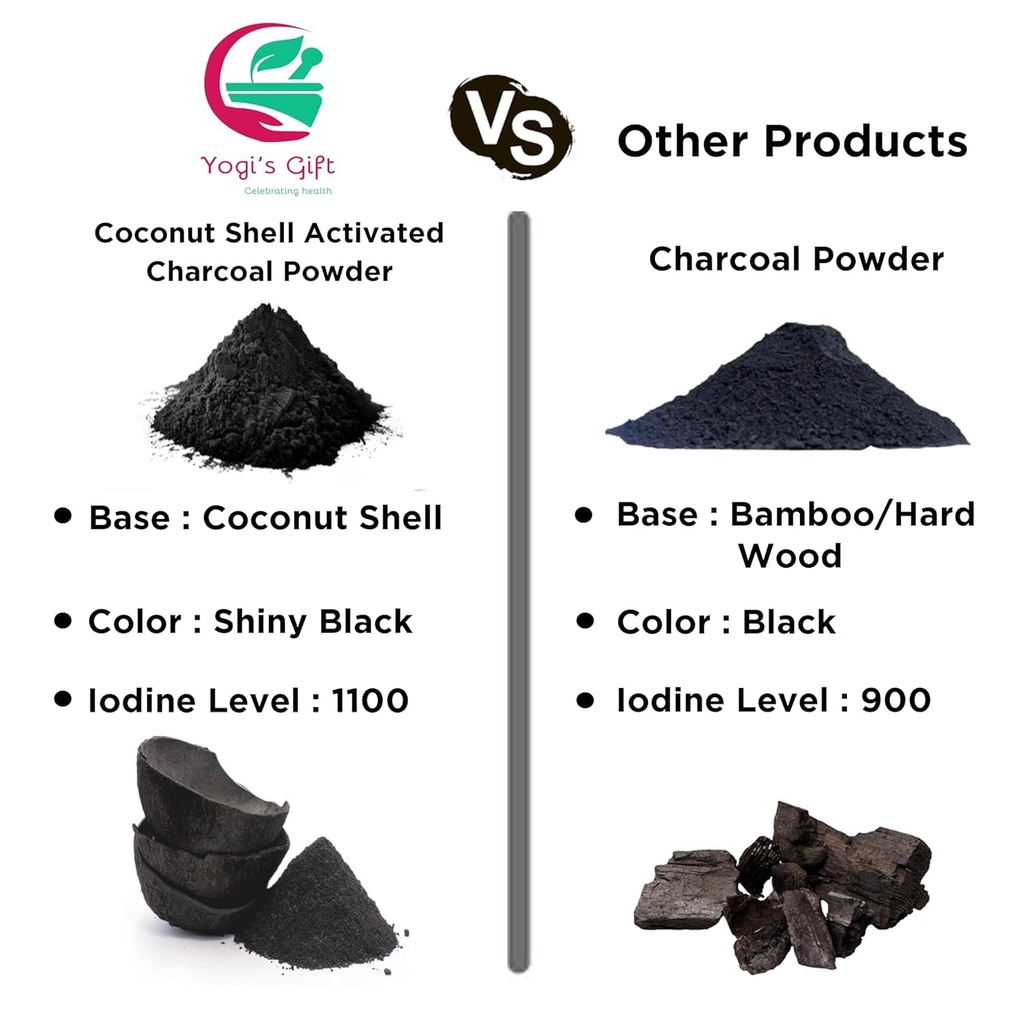 activated-charcoal-powder-1-lb-grounded--3.jpg
