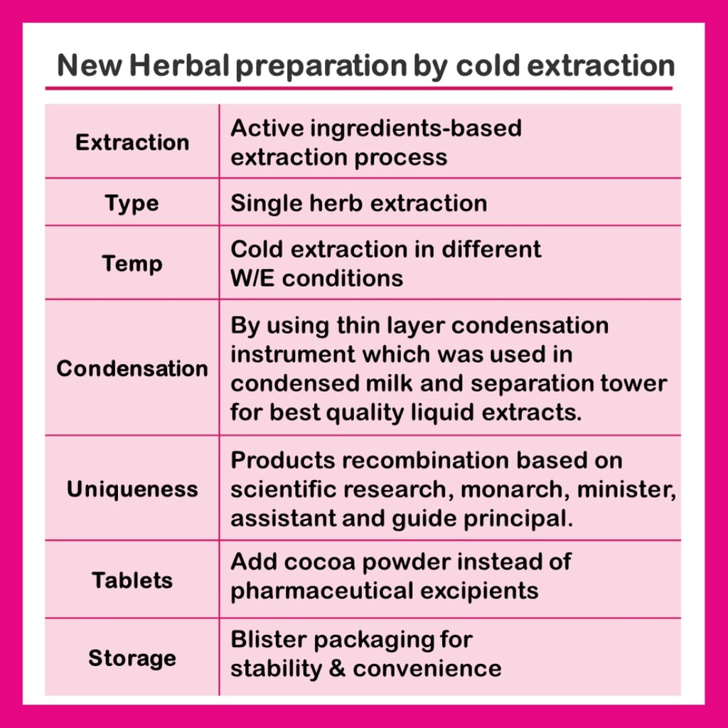 sport-101-highly-recommended-for-fatigue-3.jpg