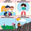 sport-101-highly-recommended-for-fatigue-4.jpg