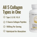 collagen-multi-peptides-types-i-ii-iii-v-2.jpg