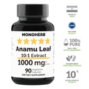 monoherb-pure-anamu-leaf-1000-mg-high-po-2.jpg