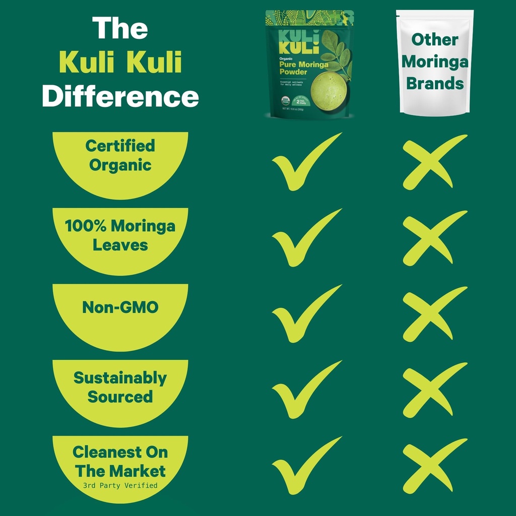 kuli-kuli-moringa-oleifera-organic-leaf--4.jpg