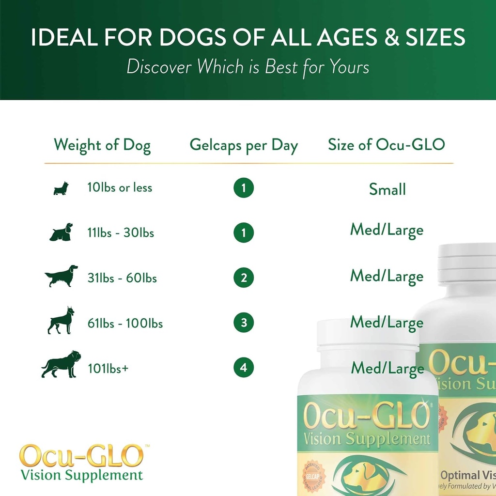 ocu-glo-vision-supplement-for-small-dogs-6.jpg