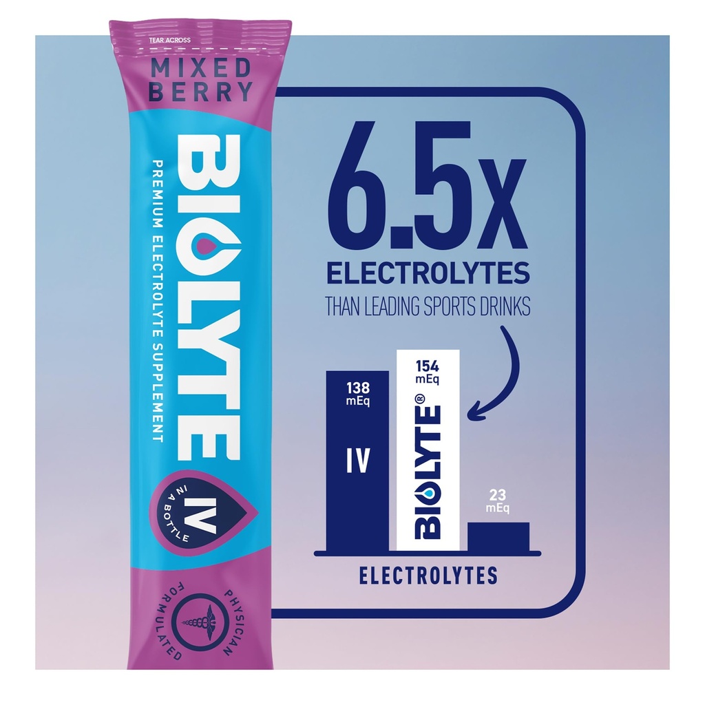 biolyte-iv-electrolyte-powder-packets-iv-4.jpg