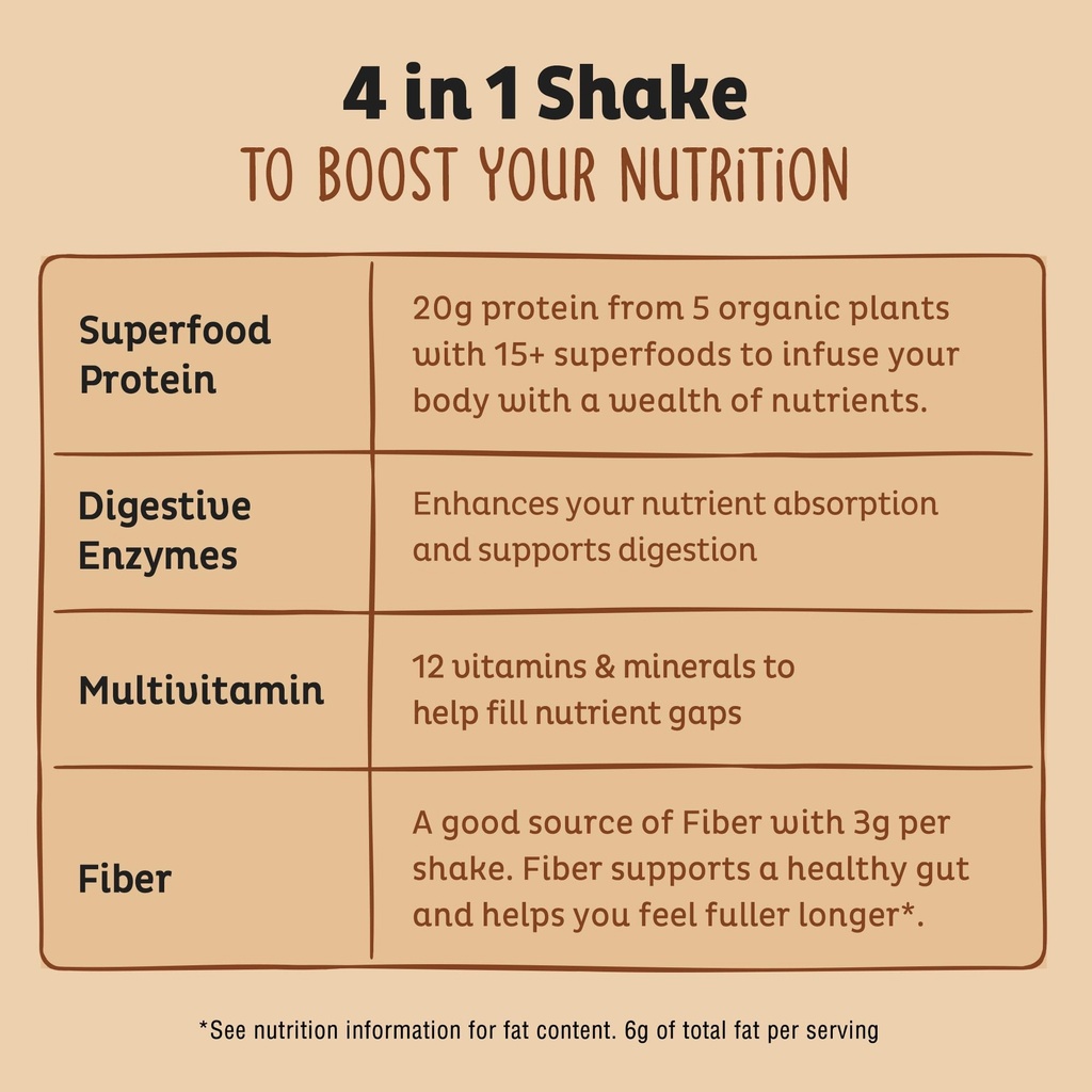 kos-vegan-protein-powder-chocolate-peanu-4.jpg