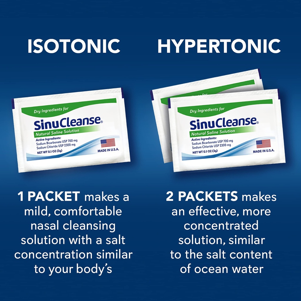 sinucleanse-pre-mixed-saline-packets-for-5.jpg