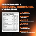 formula-xii-intra-workout-carbs-post-wor-2.jpg