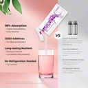 lucol-s-collagen-daily-collagen-wellness-3.jpg