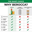 berocca-orange-4x15pack-5.jpg