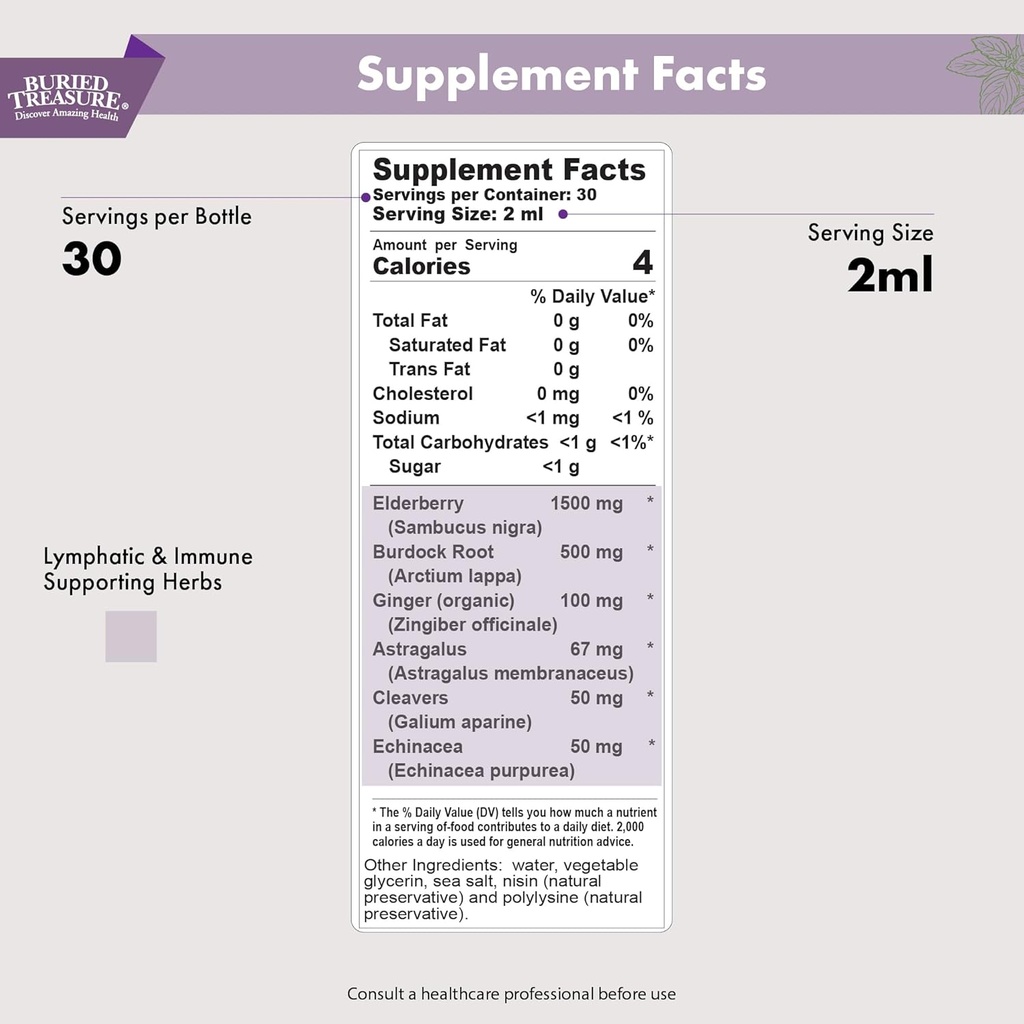 buried-treasure-lymphatic-harmony-drops--2.jpg