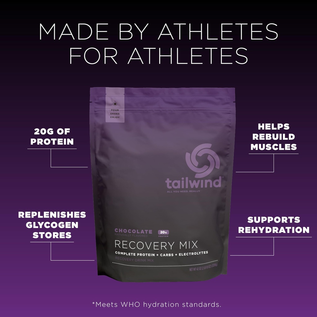 tailwind-nutrition-recovery-mix-20-grams-2.jpg