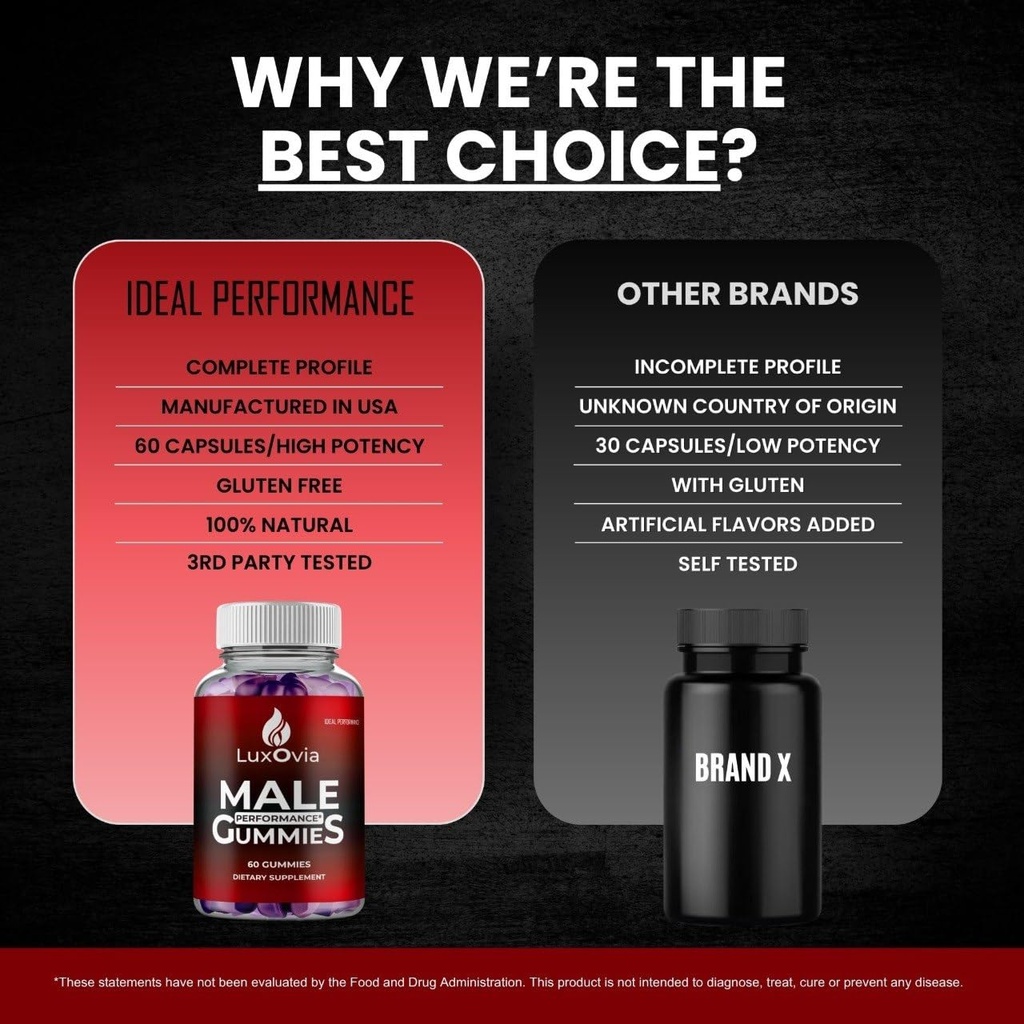 ideal-performance-luxovia-gummies-luxovi-6.jpg