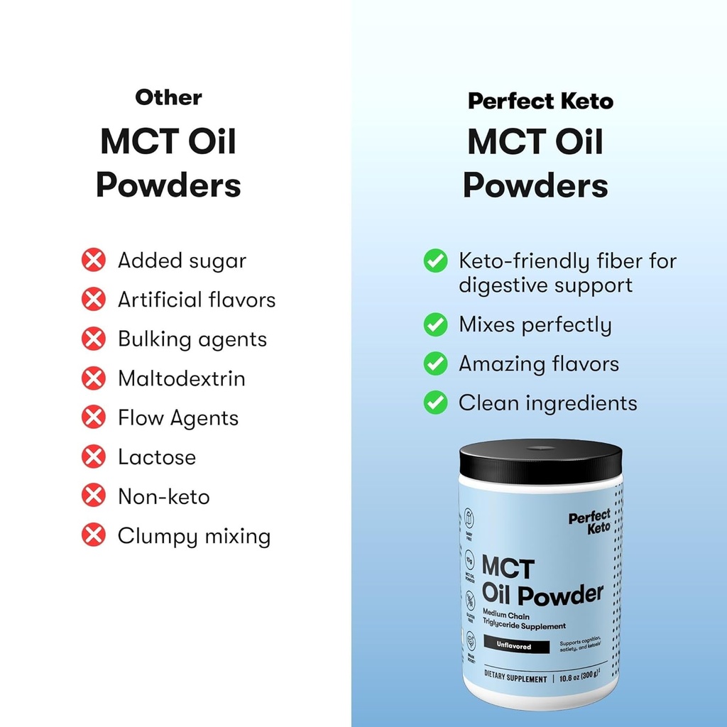 perfect-keto-7g-mct-oil-powder-medium-ch-4.jpg