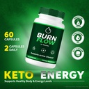 3-pack-burnflow-capsules-premium-burnflo-3.jpg
