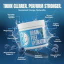 lithios-brain-fuel-plus-hydration-mix-30-5.jpg