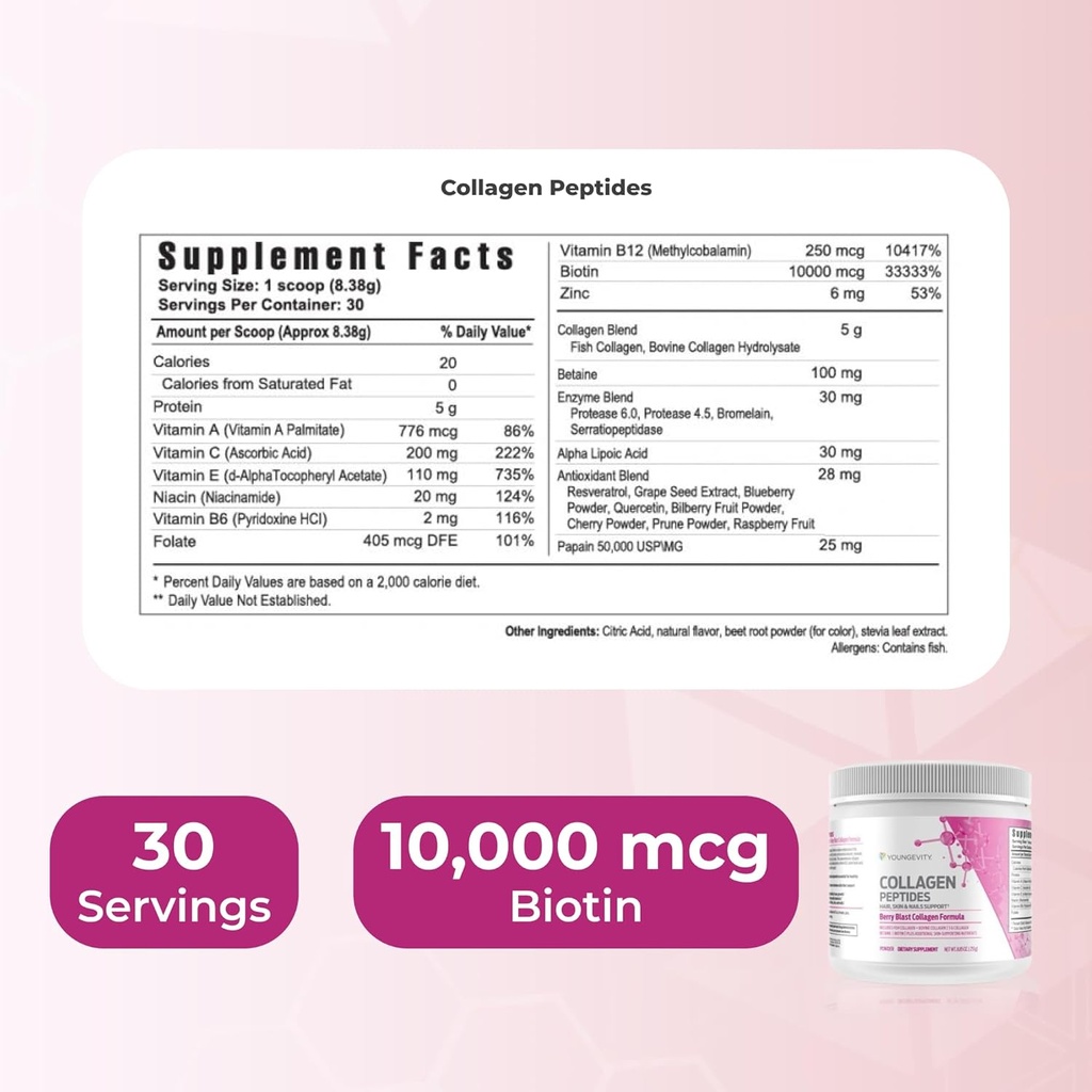 youngevity-collagen-peptides-powder-hair-3.jpg