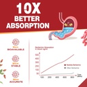 berberine-supplement-organic-1500mg-with-4.jpg