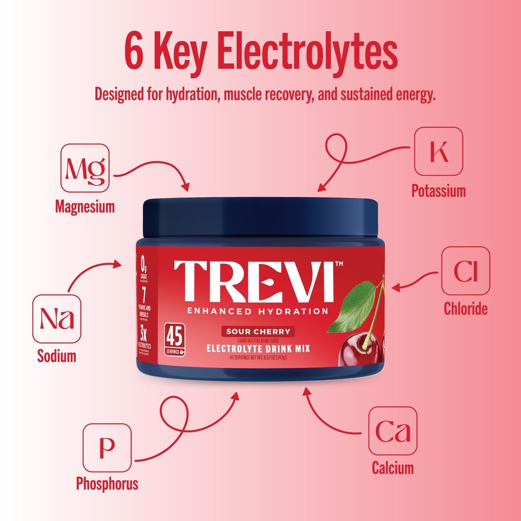 trevi-sugar-free-electrolytes-everyday-h-4.jpg