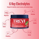 trevi-sugar-free-electrolytes-everyday-h-4.jpg