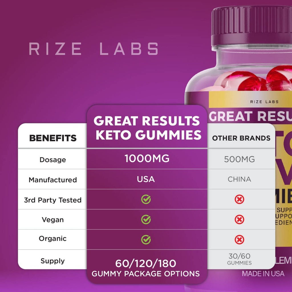 great-results-keto-acv-gummies-advanced--6.jpg