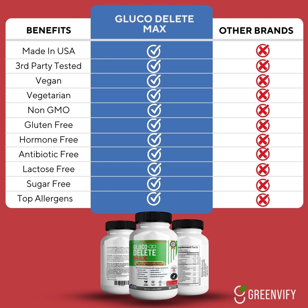 gluco-delete-max-maximum-strength-blood--4.jpg