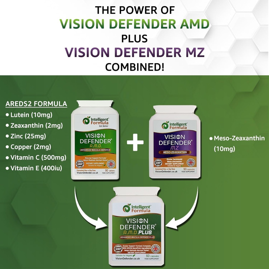 vision-defender-plus-eye-supplement-ared-3.jpg