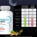 3-pack-primo-trt-pills-for-men-official--3.jpg