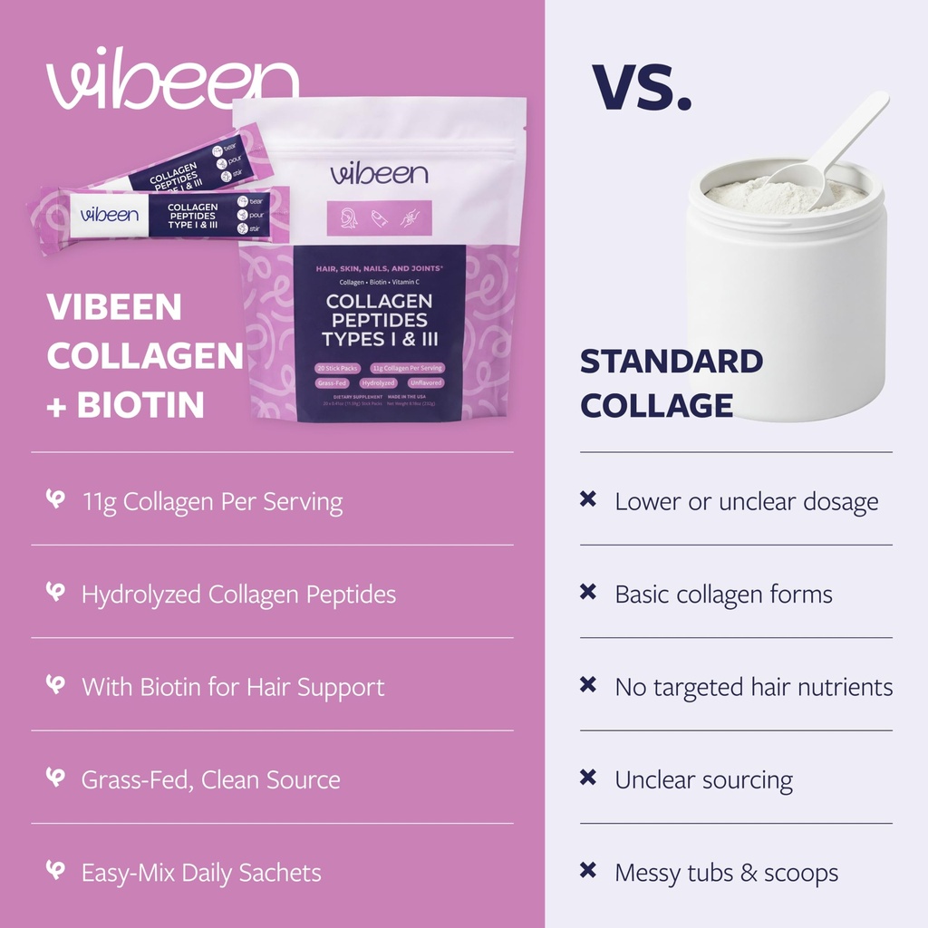hydrolyzed-collagen-peptides-powder-pack-4.jpg