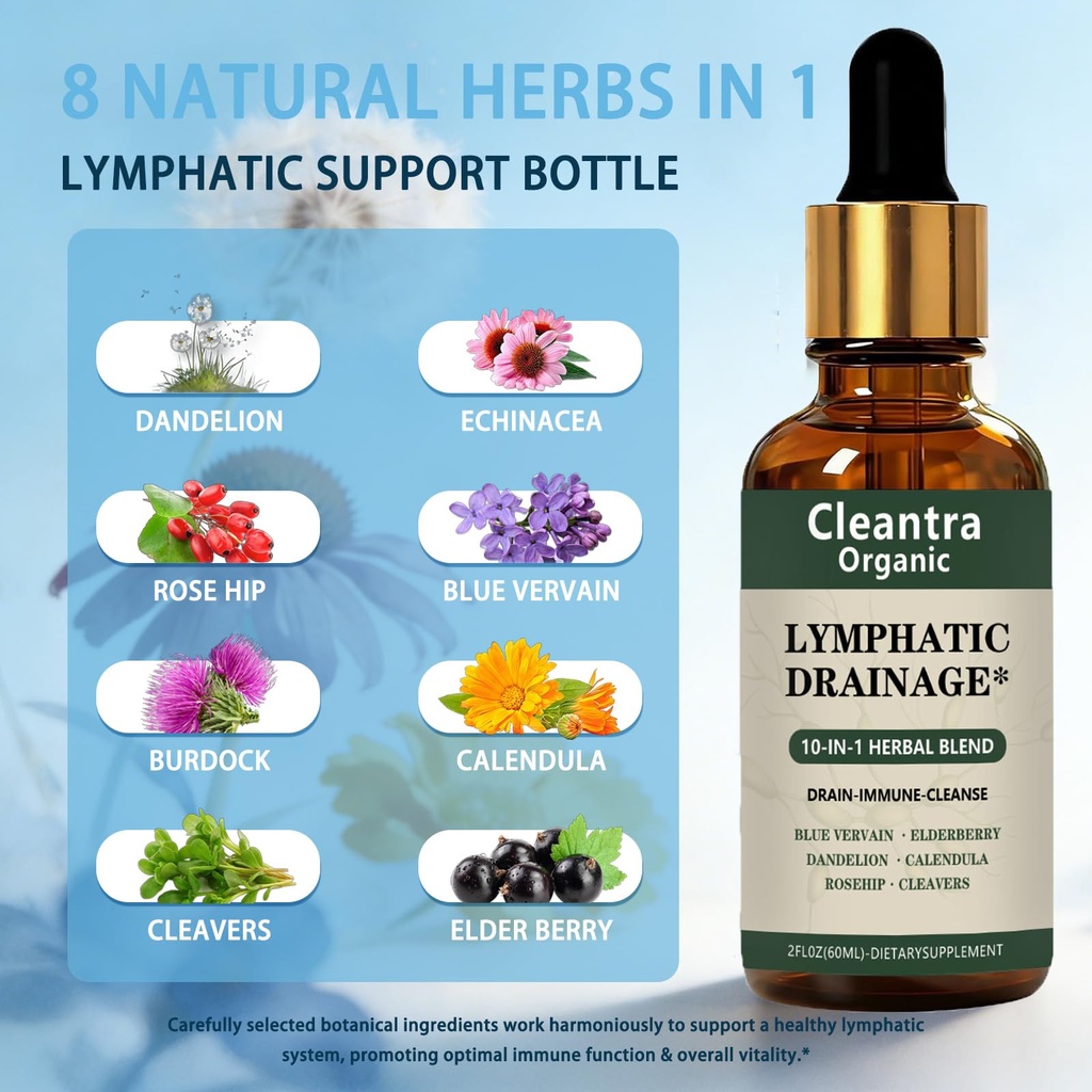 lymphatic-drainage-drops-fast-absorbing--6.jpg