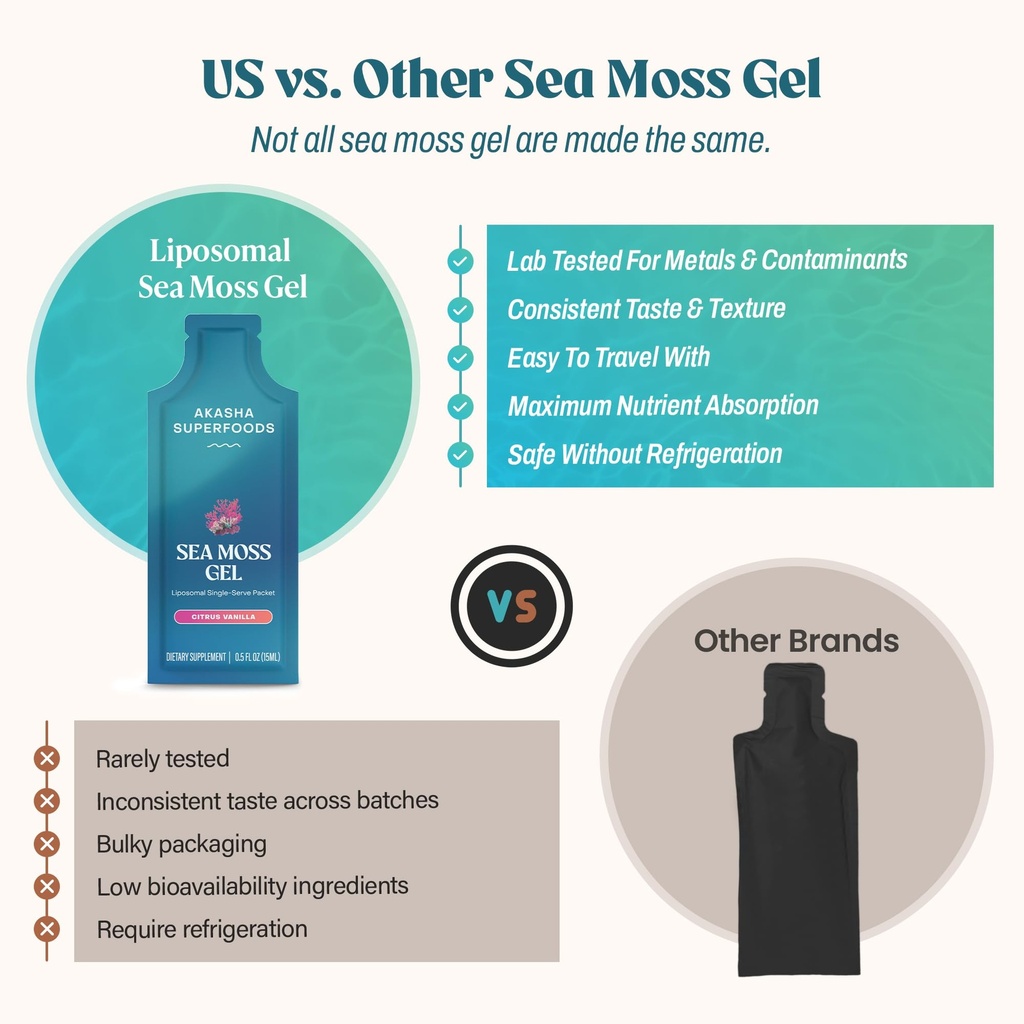 akasha-superfoods-irish-sea-moss-gel-lip-5.jpg