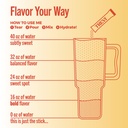 trevi-everyday-sugar-free-electrolytes-e-5.jpg