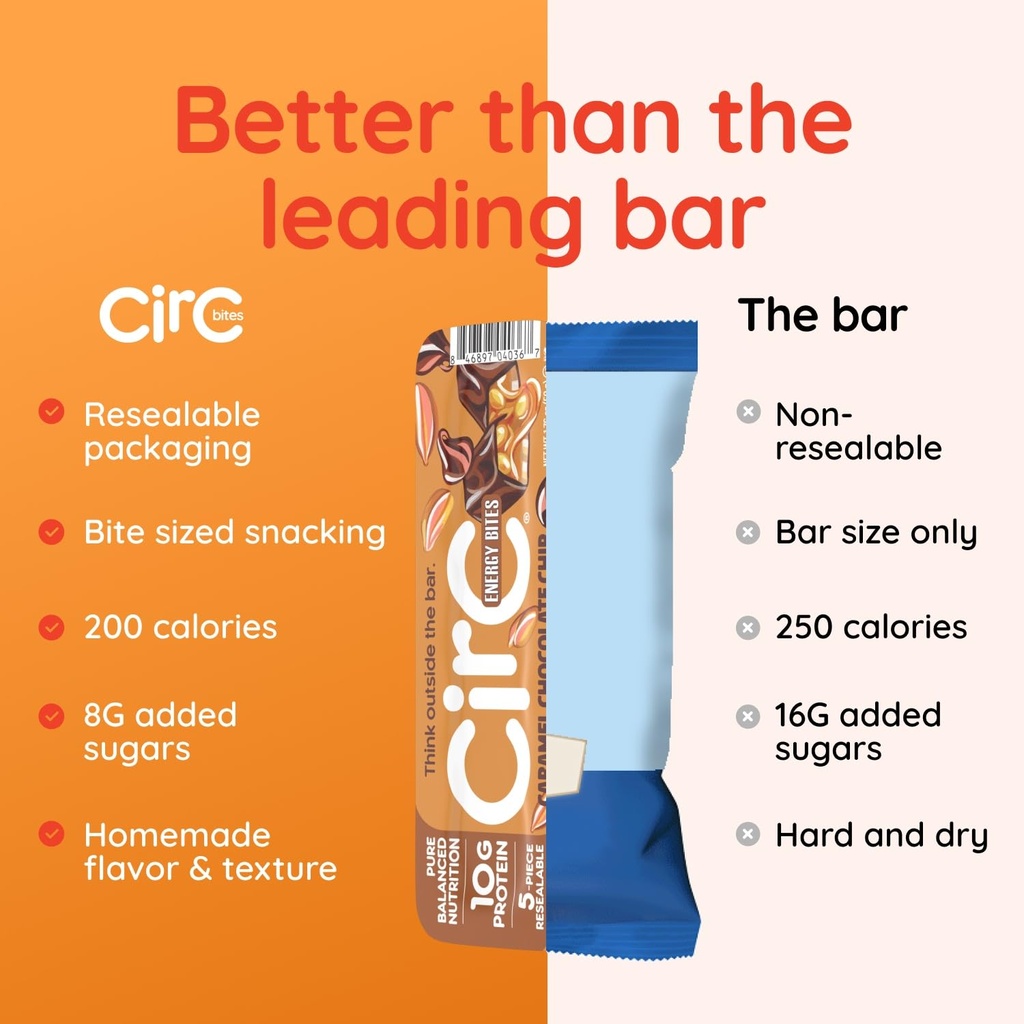 circ-energy-bites-12-pack-honey-peanut-o-6.jpg