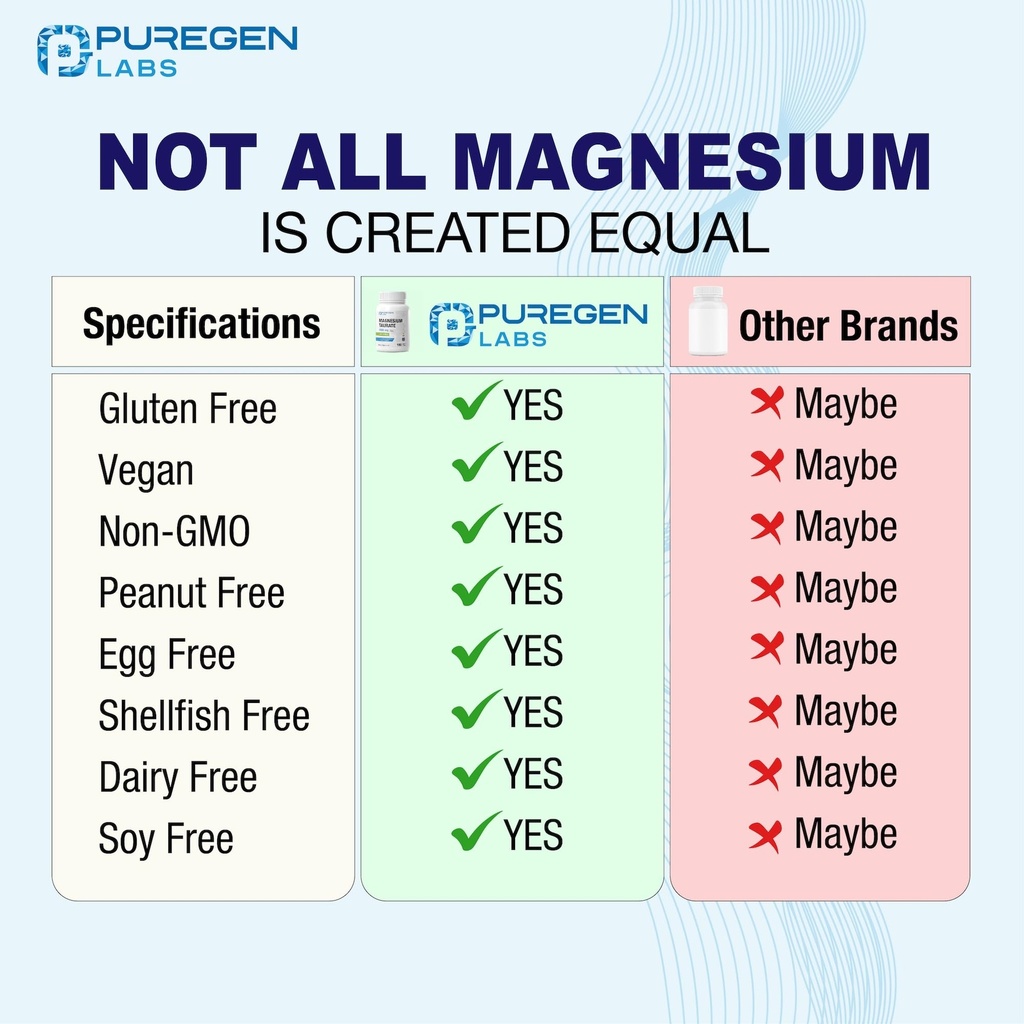 puregen-labs-magnesium-taurate-1500mg-pe-4.jpg