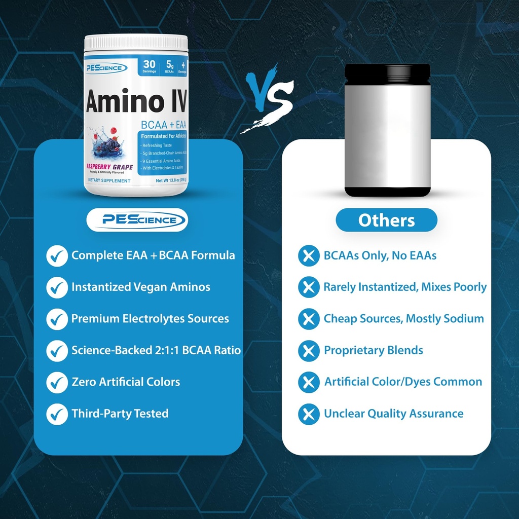 pescience-amino-iv-bcaa-eaa-powder-essen-5.jpg