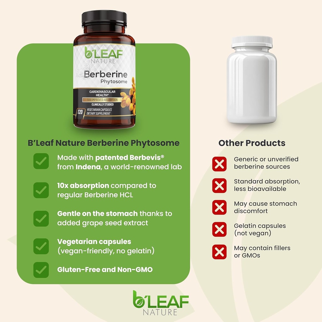 bleaf-nature-berberine-phytosome-120-cap-4.jpg
