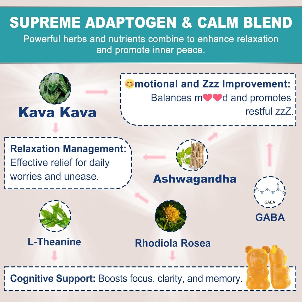 kava-kava-gummies-sugar-free-calm-gummie-5.jpg