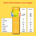 day-one-electrogummies-sour-pack-citrus--5.jpg