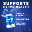 nerve-sync-capsules-nervesync-advanced-s-4.jpg
