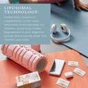 livon-laboratories-lypospheric-vitamin-c-3.jpg