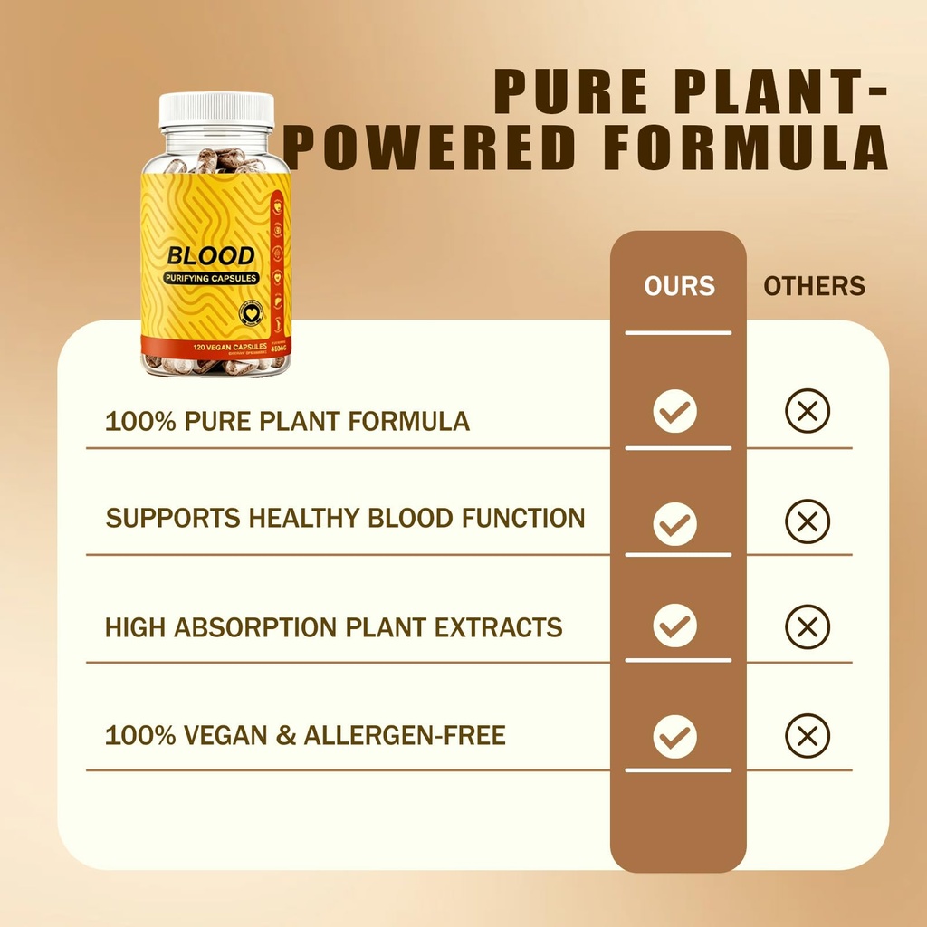 blood-purifying-capsules-gmo-free-gluten-5.jpg