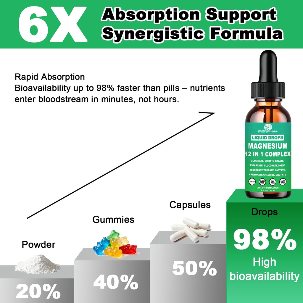 magnesium-complex-700mg-12-in-1-magnesiu-6.jpg